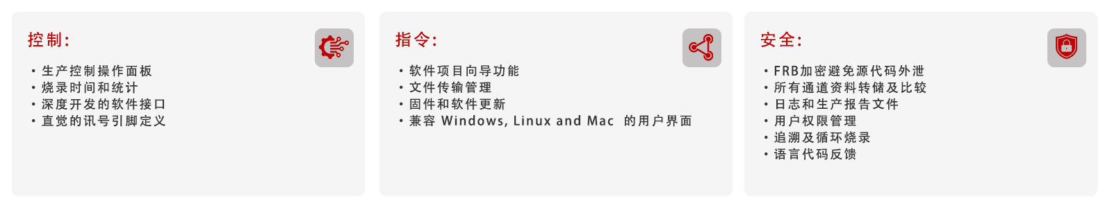 SMH  FlashRunner 2.0 多通道 燒錄器png.png
